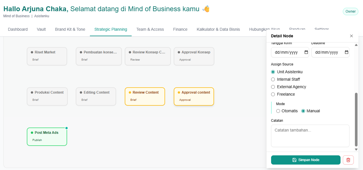 Mind Of Business Dashboard Preview